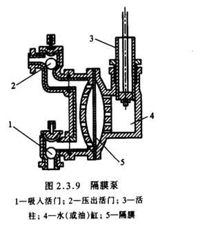 2WLWʽձýY(ji)(gu)D