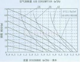 2SK-0.42SK-0.8ɼˮh(hun)ձýY(ji)(gu)D