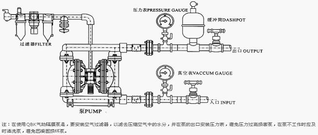 SK-1.5/3ˮh(hun)ձýY(ji)(gu)D