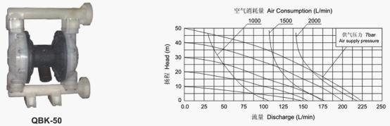 SK-6SK-12SK-20SK-30SK42ˮh(hun)ʽձüsC(j)μbߴD