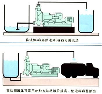 SK-6SK-12SK-30ˮh(hun)ʽձüsC(j)ˮxγߴD